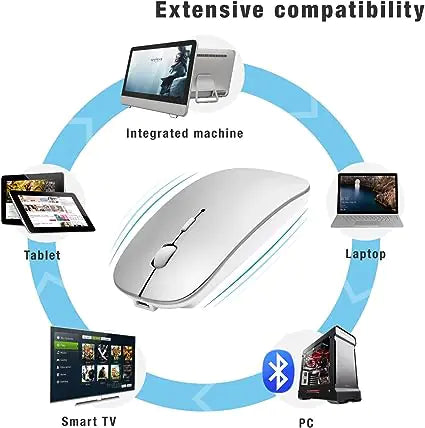 Bluetooth Mouse for Laptop | Rowkoly