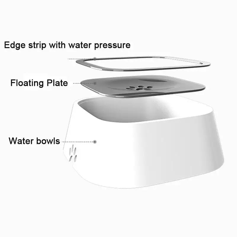 No-Spill Pet Water Bowl | Rowkoly