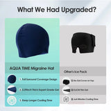 Gel Migraine Relief Hat | Rowkoly