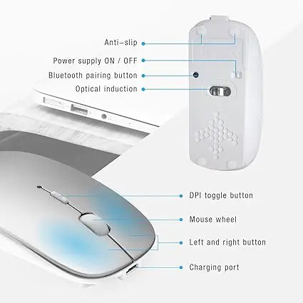 Bluetooth Mouse for Laptop | Rowkoly