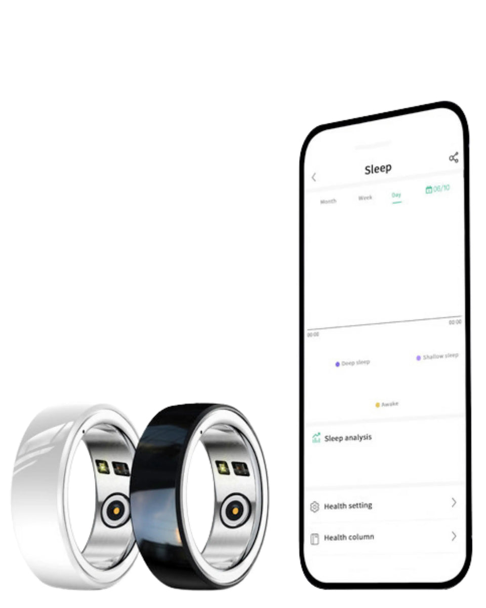 Smart Rings | Rowkoly