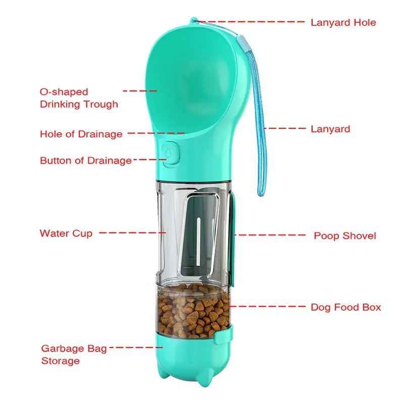 Multifunction Water Food Pet Bottle | Rowkoly